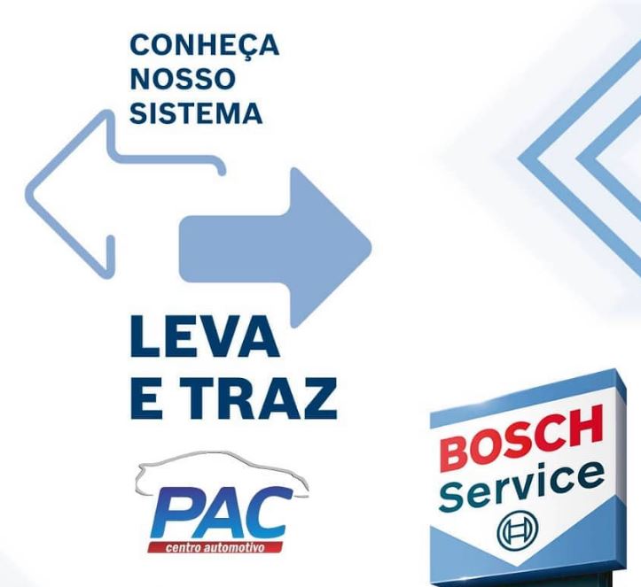 Imagem do modelo leva e traz